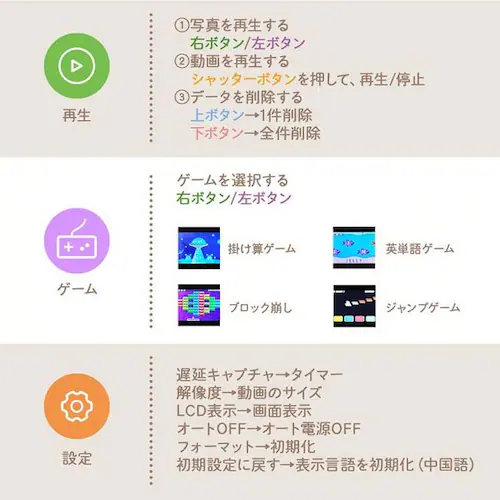 ちゃいなび キッズカメラ ks-cam ピンク【プラザセレクト】_13