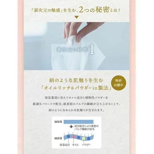 新保湿ティシュ 絹雲BOXティシュ130組(3枚重ね)×3P 221030_4