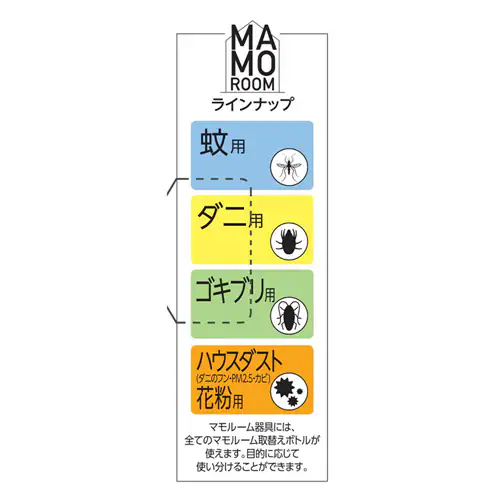 【3個】アース製薬 マモルーム ゴキブリ用 取替えボトル 2カ月用 【プラザセレクト】_3