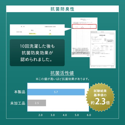 Y 􂦂~zcE|zc@Zbg S6FyvUZNgz_11