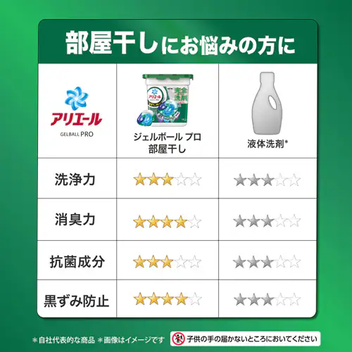 P&G AG[ WF{[v p 11 { yvUZNgz_10