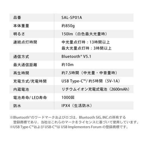 {G[EACEV[ ZSNAW@v`^Xs[J[ SALSP01AR bhyvUZNgz_13