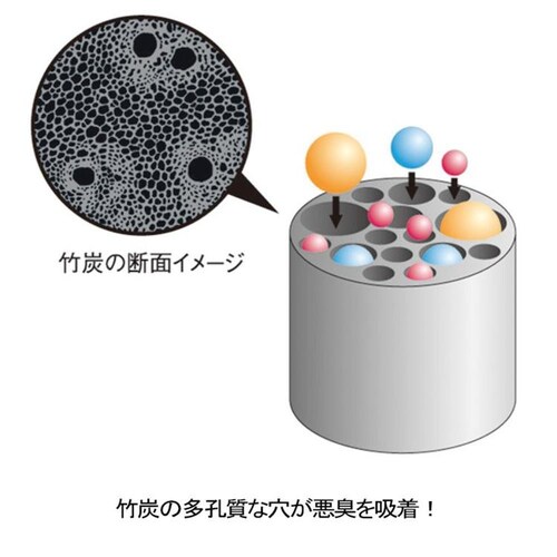 {rAR |Y̔L RۃvX7L _6