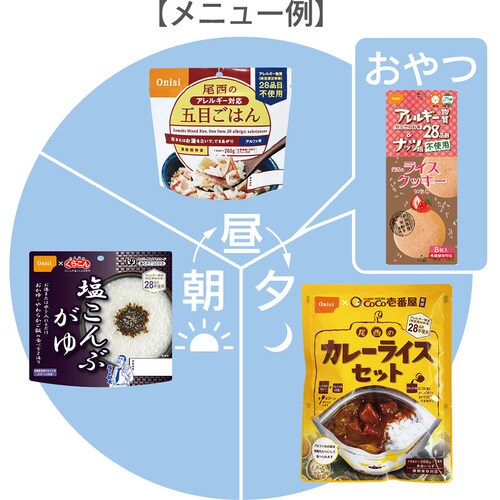 尾西食品 尾西の長期保存食ギフトボックス 2人分　2箱セット Amazon.co.jp: 尾西食品 長期保存食ギフトボックス 2人2日分