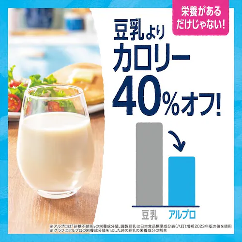 _mWp Av 250ml~18{ yvUZNgz_7
