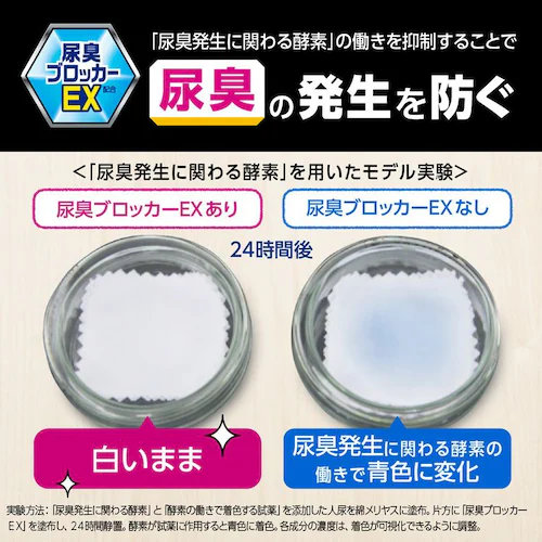 【6個セット】アタック 消臭ストロングジェル つめかえ用 1150G 【プラザセレクト】_6