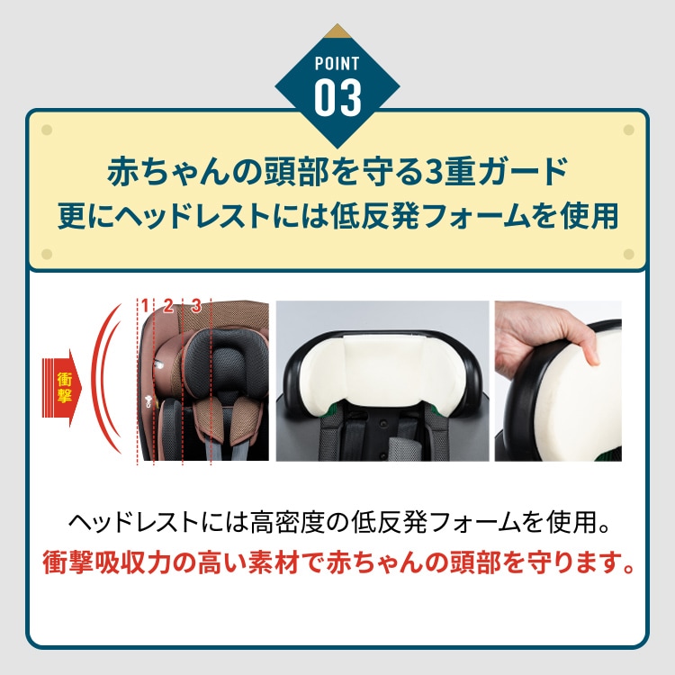アイリスフィールド　シークレット　3枚 1/6アイリスコレクトプチ るちる/おさんぽにちようび（Cherry