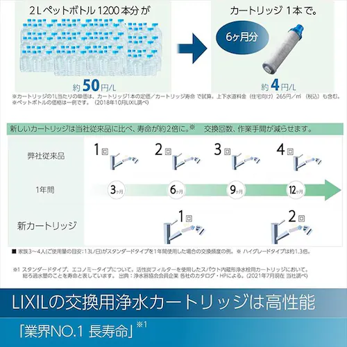 LIXIL VOo[Lb` 򐅊߂GRnh|yXt߂nhV[ ʒnpiRJF-971YjEnpiRJF-971YNjS2yvUZNgz_5
