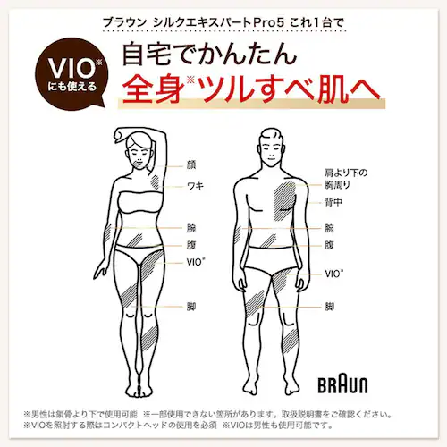 BRAUN e VNGLXp[g PL-5137 yvUZNgz_9