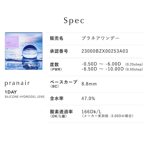R^NgY f[ vlAf[ 30 VI0050  PWR -0.50yԎwszyvUZNgzyOszyszysz_10