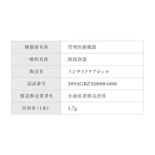 【8本】インサイドケアジェル8本 純国産 膣洗浄器【プラザセレクト】【代引き不可】_13