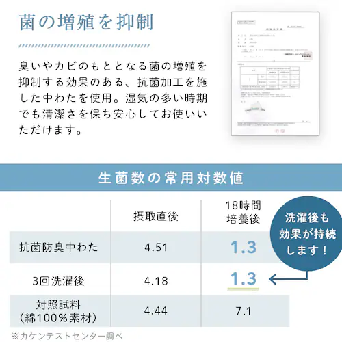 ペット用ひんやり冷感マット Sサイズ ブルー 17YL200Z40 _6