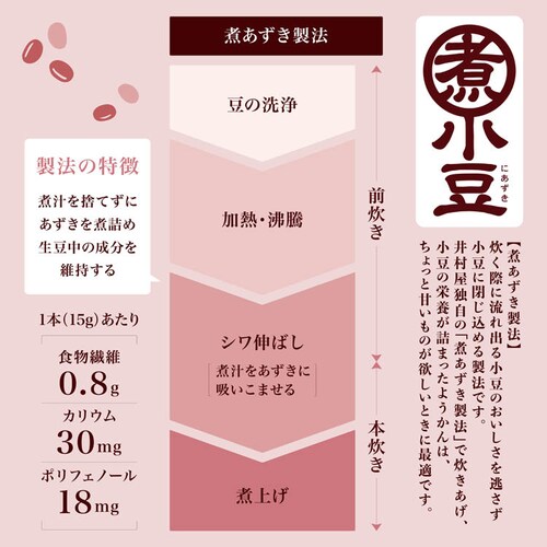 䑺 y2zeʁ@ЎŐHׂ鏬Ȃ悤 yvUZNgz_4