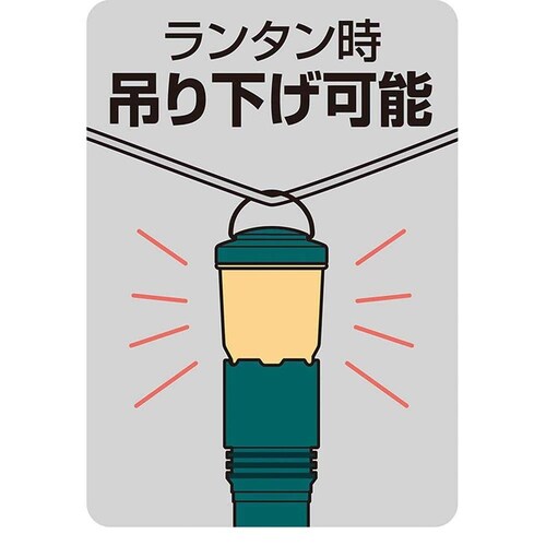 d ^ Cg Gp d튔 ʃA~Cg1000LM DOP-EP1000  h dr LED_5