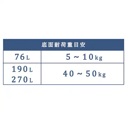 [BOX 76L i38050j ubN 55251 yvUZNgz_6