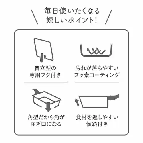 シービージャパン Supot 深型四角フライパン 13×18cm グレー【プラザセレクト】_4