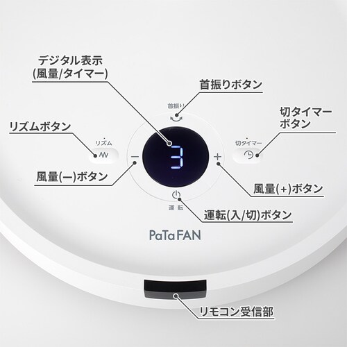@ ܂肽 DC[^[ PaTaFAN CFDC705WH zCg_7