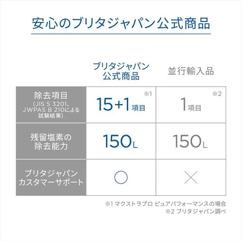 |bg^ pJ[gbW }NXgv J[gbW sAptH[}X 3~1_3