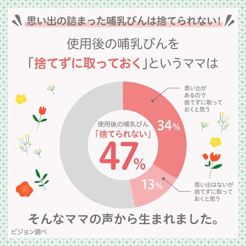 �s�W���� ��������p�[�c �ӂ� �y�v���U�Z���N�g�z_13