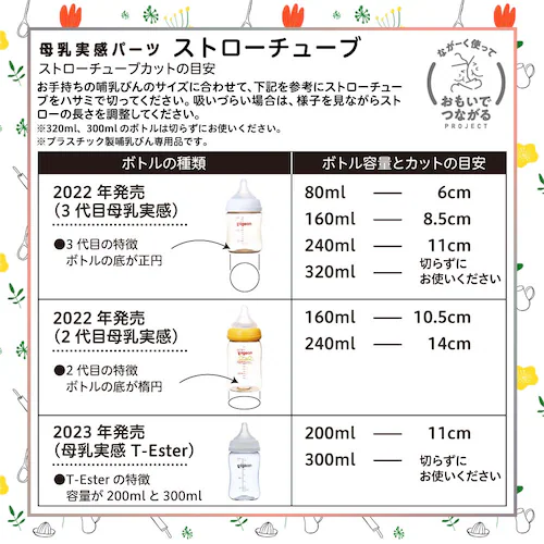 ★母乳実感★ピジョン 母乳実感パーツ ストロー 【プラザセレクト】_4