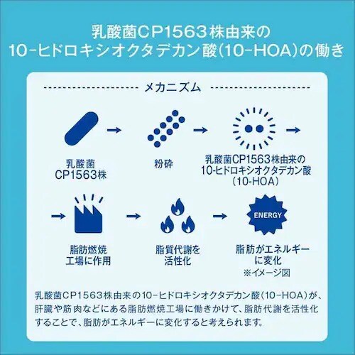 y24{zATq PLUSJsX ̎bPA 200ml _6