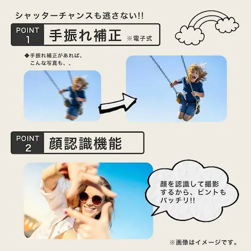 慶洋エンジニアリング コンパクトデジタルカメラ NT-DC001(WPK) ホワイトピンク【プラザセレクト】_4