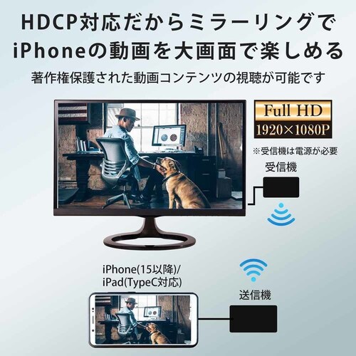 cmGWjAO HDMICXM@ AN-S135H HDMItoHDAMIyvUZNgz_9