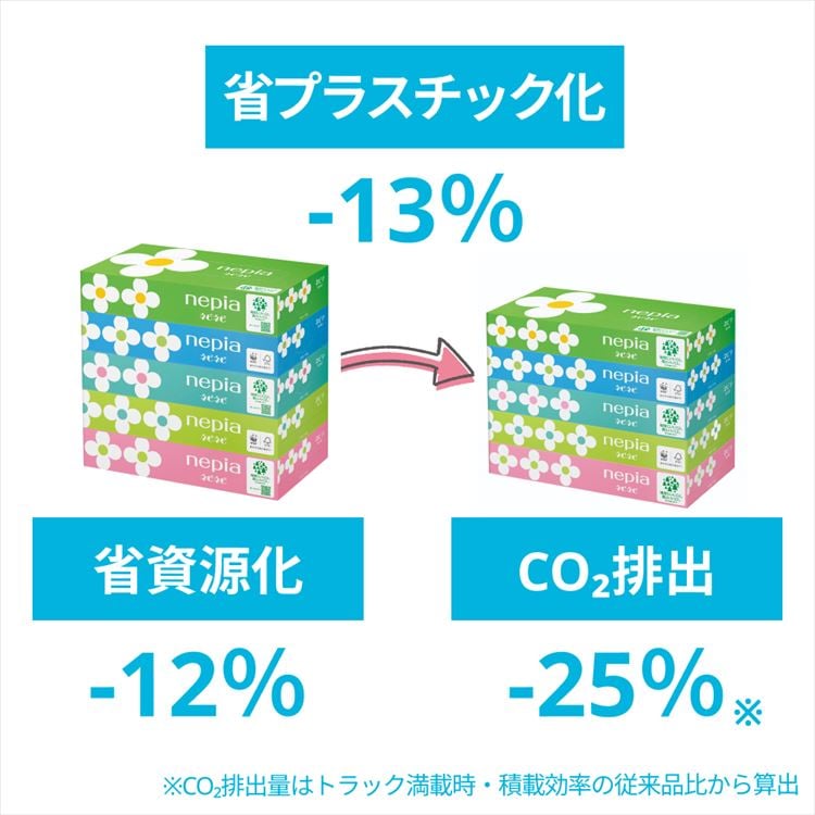 ハピネ様5点おまとめ 毎月届く!全種8枚セット / 8 PiZZA monthly subscription | PIZZA