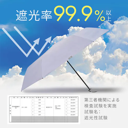 ܂肽ݎP yʃ~j 0& Jp P Jpp\ ~j50 52323 [tO[yvUZNgz_3