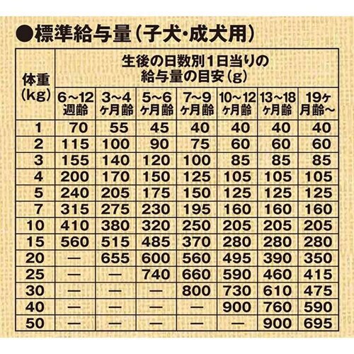 XT[h tBbV|eg qEp 14.5kg yvUZNgz_3