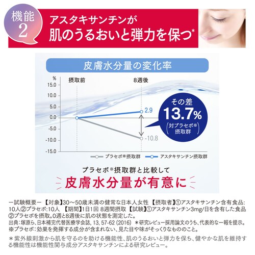 富士フイルム サプリ ASTALIFT ホワイトシールド 30日 16757538 【プラザセレクト】【代引き不可】_5