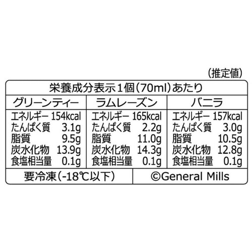 n[Q_bc Haagen-Dazs A\[goGeBio[YA\[g~1NVbNA\[g~1j AH-LCA yԎwszyvUZNgzysz_3