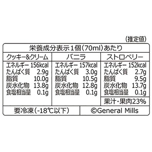 n[Q_bc Haagen-Dazs A\[goGeBio[YA\[g~1NVbNA\[g~1j AH-LCA yԎwszyvUZNgzysz_4