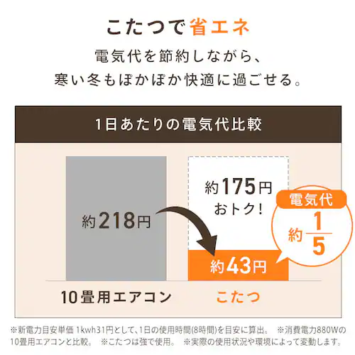 継脚こたつ 長方形 KSHL25-8060 ナチュラル 【プラザセレクト】_12