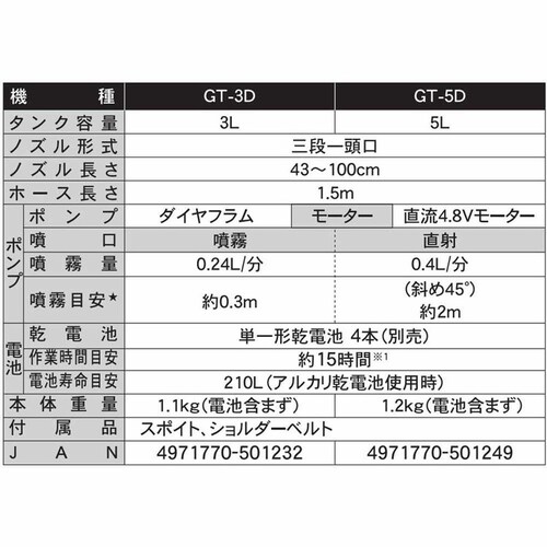 dr Thx[W GT-5D yvUZNgz_3