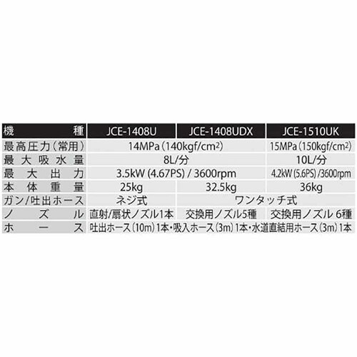 GW@  JCE-1408U yvUZNgz_4