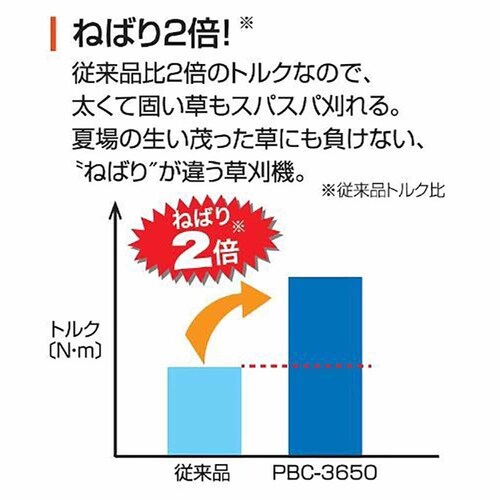 [d@ EIW PBC-3650 yvUZNgz_5