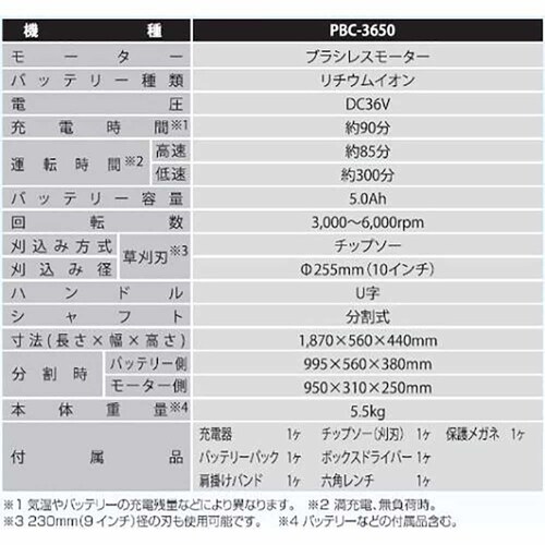 [d@ EIW PBC-3650 yvUZNgz_8