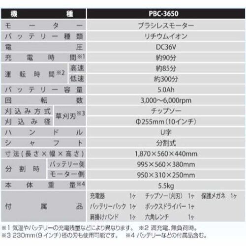 yobe[Qtz[d@ EIW PBC-3650-AAB yvUZNgz_6