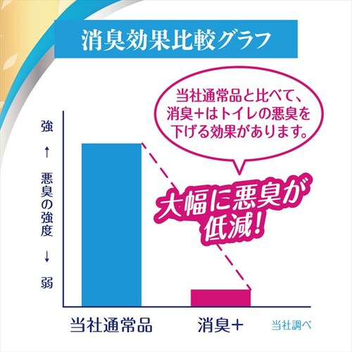 GG[ LvXgCbgRpNg  1.5{8[ _u  tbVNA̍_11