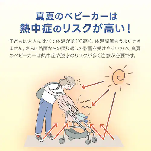 ツインファンシートBreezy Gemini ブラック_4