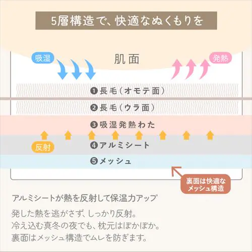 ёȂ {[pbh 43~63cm AC{[yvUZNgz_7