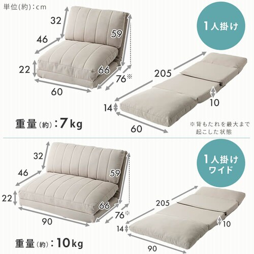 \t@xbh 120cm CgO[_17