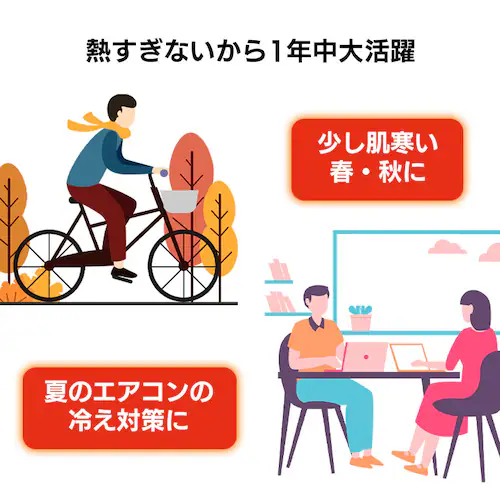 35袋入り ぽかぽか家族 ちいさなまめカイロ_8