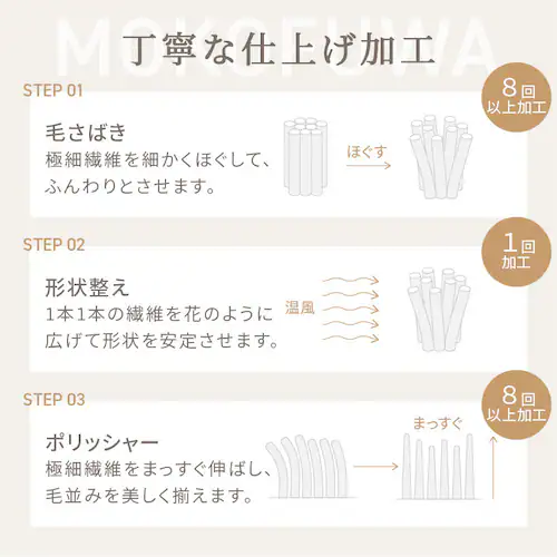 ミルキータッチ布団+こたつテーブルセット 布団グレージュ【プラザセレクト】_5