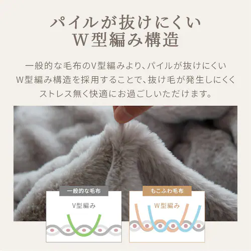 ミルキータッチ布団+こたつテーブルセット 布団グレージュ【プラザセレクト】_6