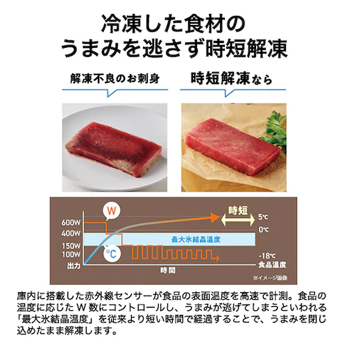 Haier 26L オーブンレンジ 【Milaly】 ブラック JM-WFVH26A _10