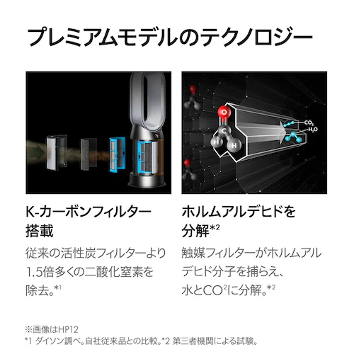 dyson Purifier Humidify+Cool PH2 De-NOx 545001-01 【プラザセレクト】_5