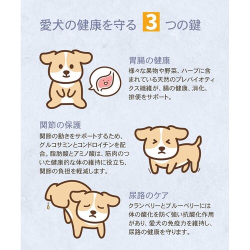 チャーム サーフ&ターフドッグ 1kg_20