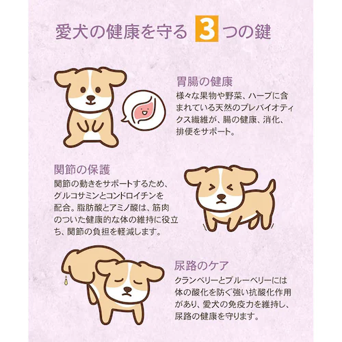 チャーム ラム&サーモンドッグ 10kg_20